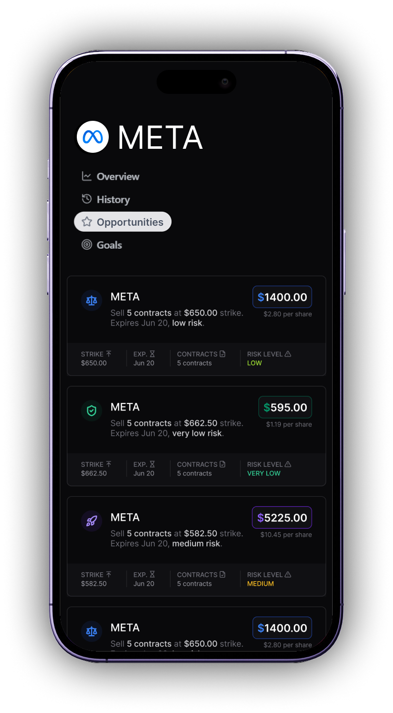 Mobile Dashboard